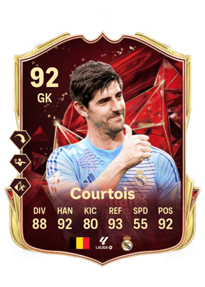 Thibaut Courtois
