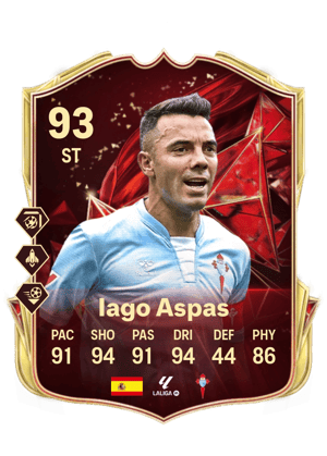Iago Aspas