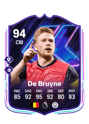 Kevin De Bruyne