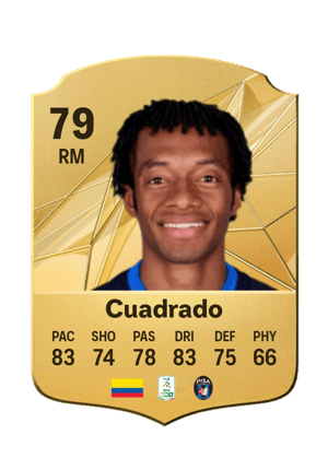 Juan Cuadrado