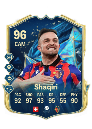 Xherdan Shaqiri