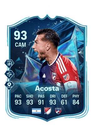 Luciano Acosta