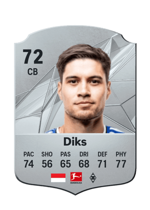 Kevin Diks