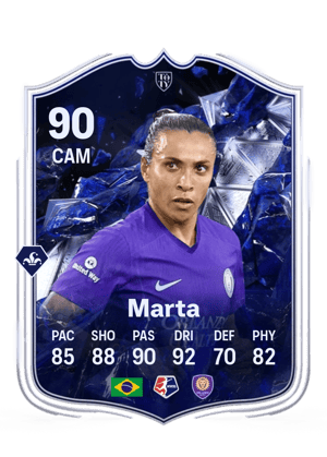 Marta