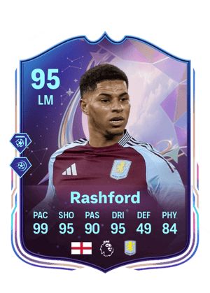 Marcus Rashford