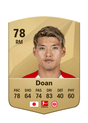 Ritsu Doan