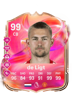 Matthijs de Ligt