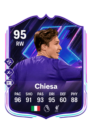 Federico Chiesa
