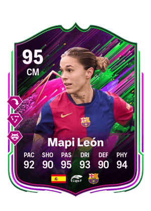 Mapi León