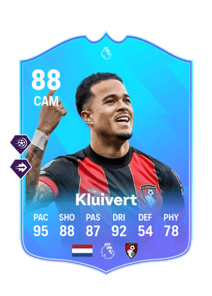 Justin Kluivert