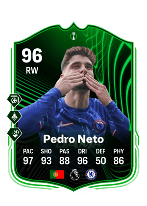 Pedro Neto