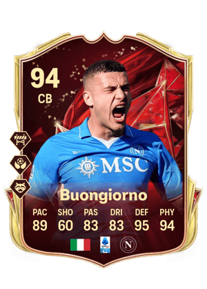 Alessandro Buongiorno