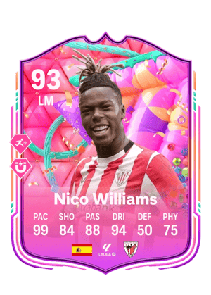 Nico Williams