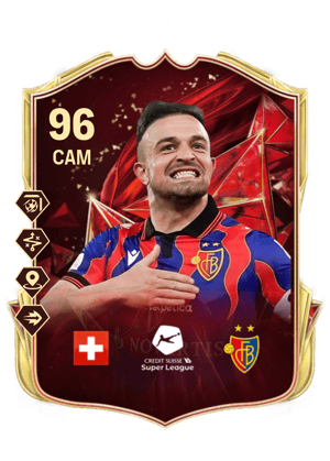 Xherdan Shaqiri