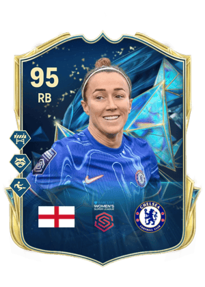 Lucy Bronze