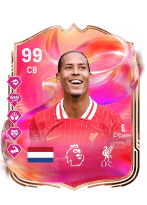Virgil van Dijk