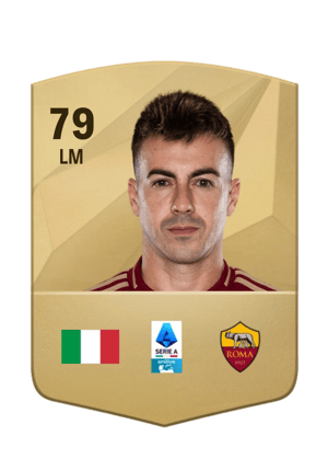 Stephan El Shaarawy