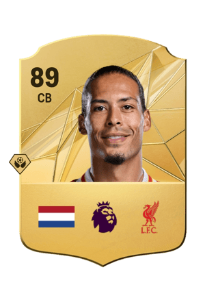 Virgil van Dijk
