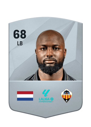 Jetro Willems