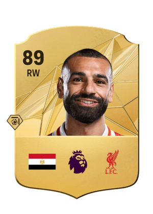 Mohamed Salah