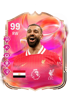 Mohamed Salah