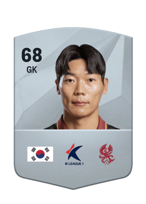 Kim Gyeong Min