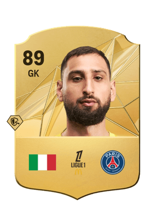 Gianluigi Donnarumma