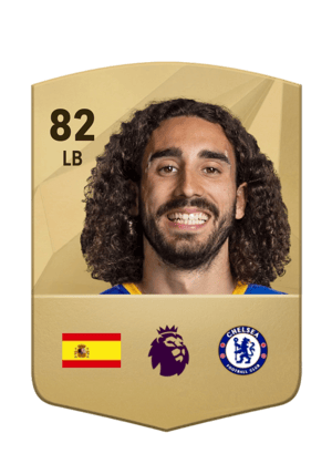 Marc Cucurella