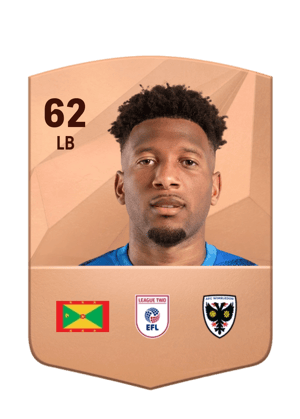 Myles Hippolyte