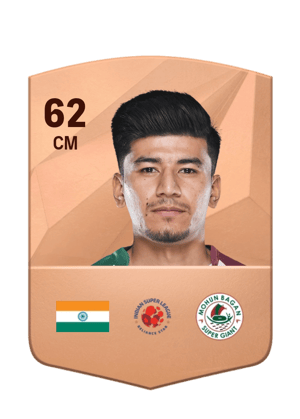 Anirudh Thapa