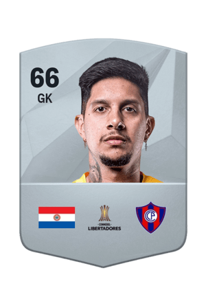 Miguel Ángel Martínez