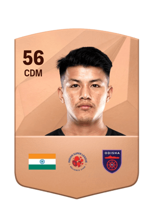 Thoiba Singh Moirangthem