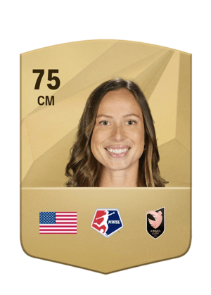 Meggie Dougherty Howard