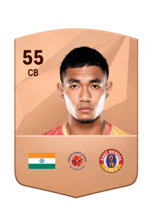 Lalchungnunga Lalchungnunga