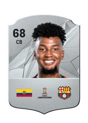 Walter Jhonnier Chalá