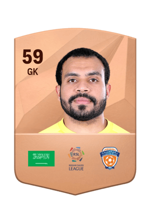 Abdelraouf Al Duqail