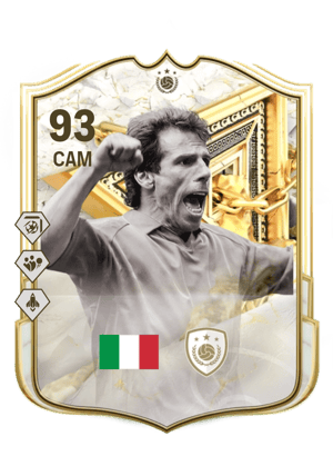 Gianfranco Zola