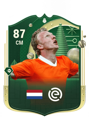 Dirk Kuyt