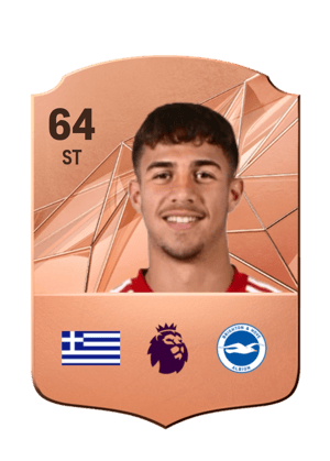 Charalampos Kostoulas