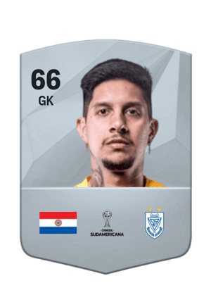 Miguel Ángel Martínez