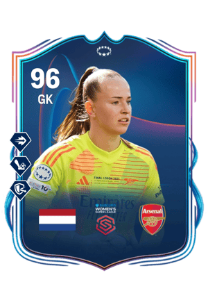 Daphne van Domselaar