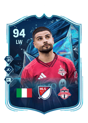 Lorenzo Insigne