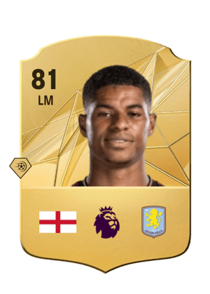 Marcus Rashford