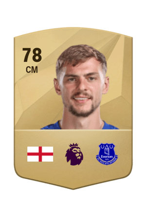 Kiernan Dewsbury-Hall