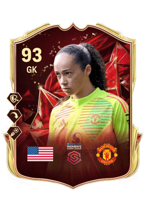 Phallon Tullis-Joyce