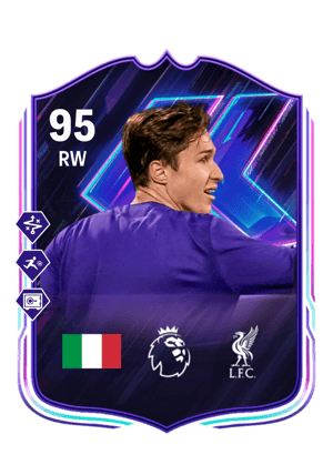 Federico Chiesa