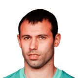 Javier Mascherano