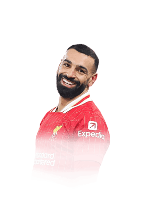 Mohamed Salah