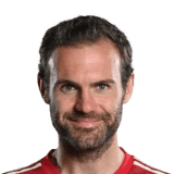 Juan Mata