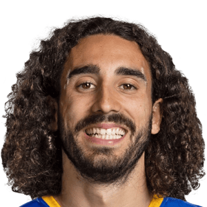 Marc Cucurella